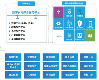 數(shù)字技術(shù)賦能智慧城市 天億馬（301178）引領(lǐng)新興市場(chǎng)發(fā)展新風(fēng)向
